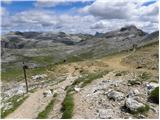 Passo Gardena - Lech de Crespeina